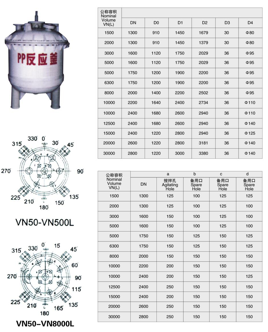 PP反應釜